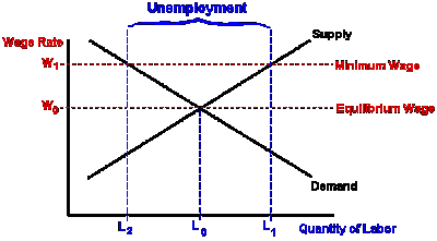 reality is not optional