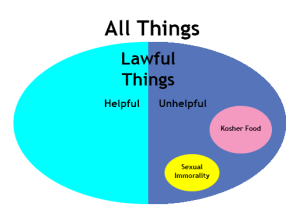 All things are Lawful